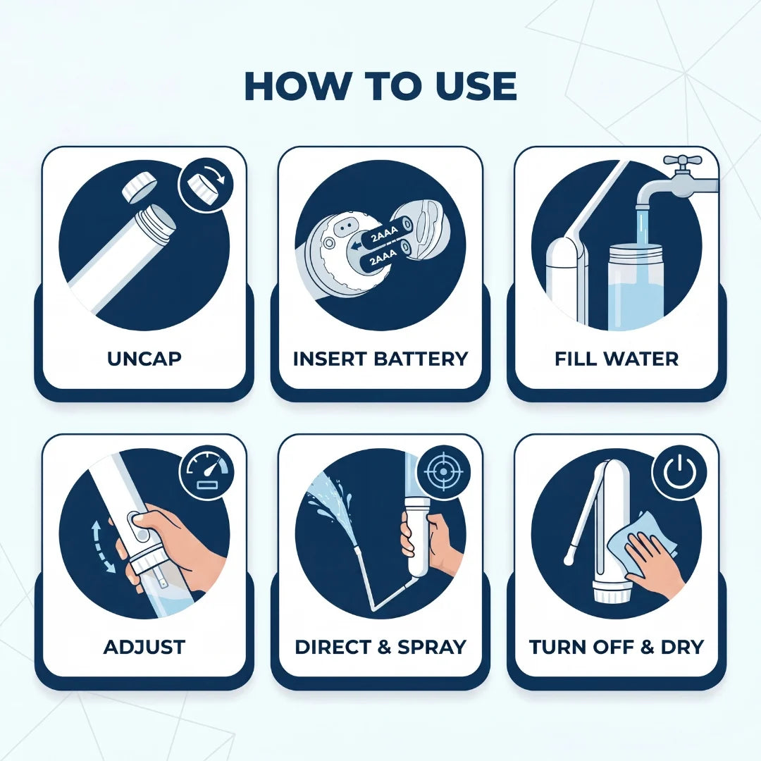 Portable Jet Spray Bidet