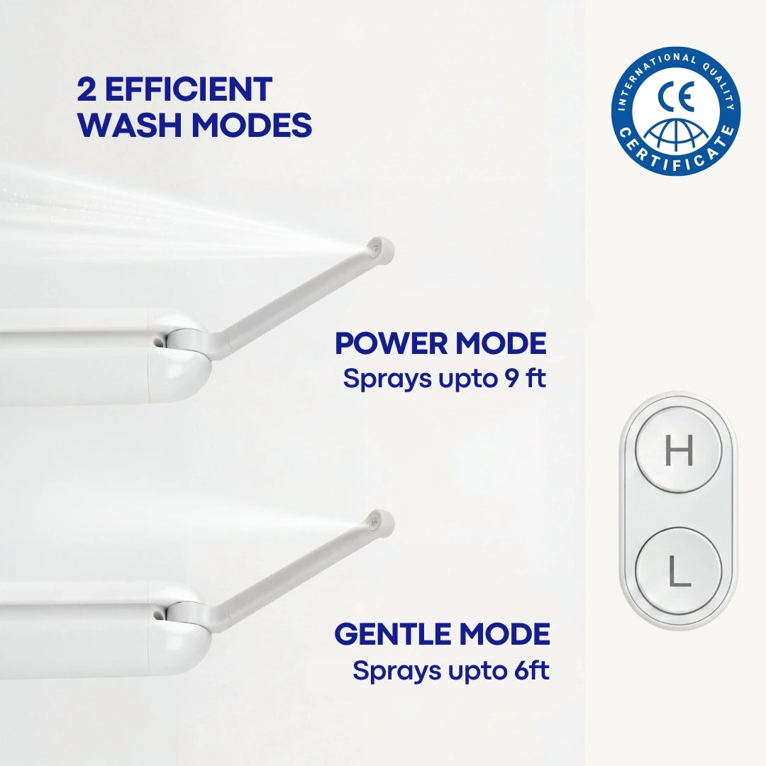 Portable Jet Spray Bidet
